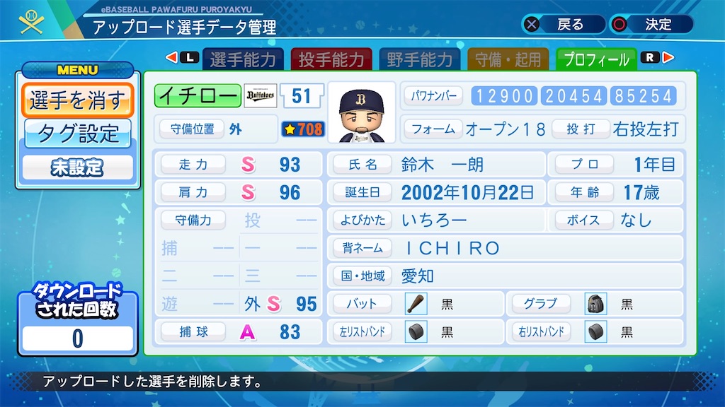 イチロー04 ゆるーくパワプロ イチロー04 ゆるーくパワプロ