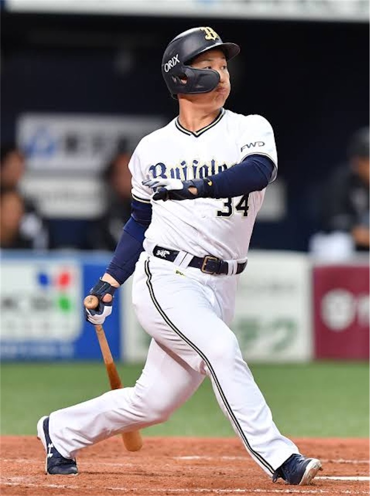 吉田正尚34 バファローズ ボブルヘッド 吉田正尚 非売品 フィギュア ボブルヘッド フィギュア WBC2023