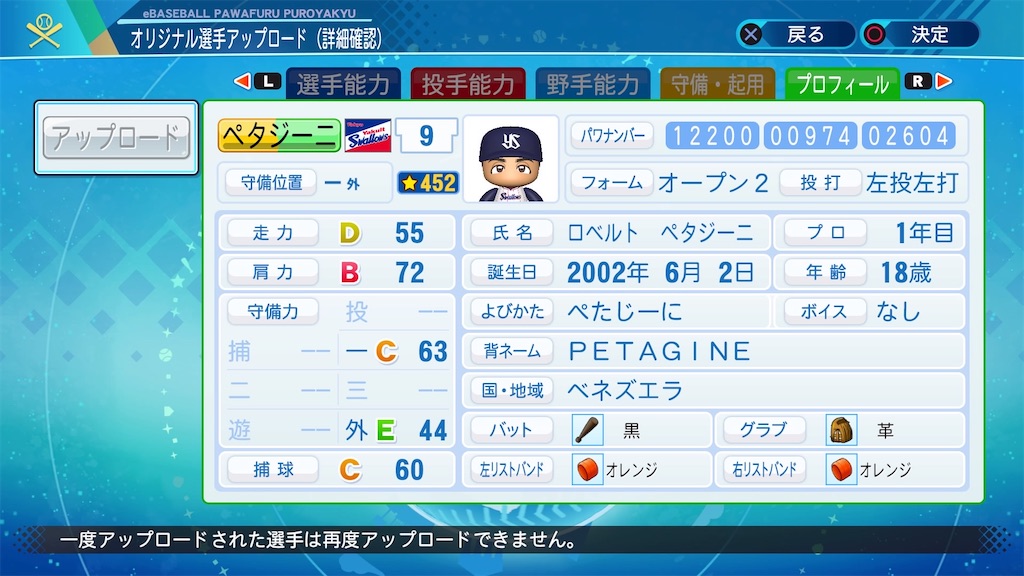 ロベルト・ペタジーニ1999 - ゆるーくパワプロ