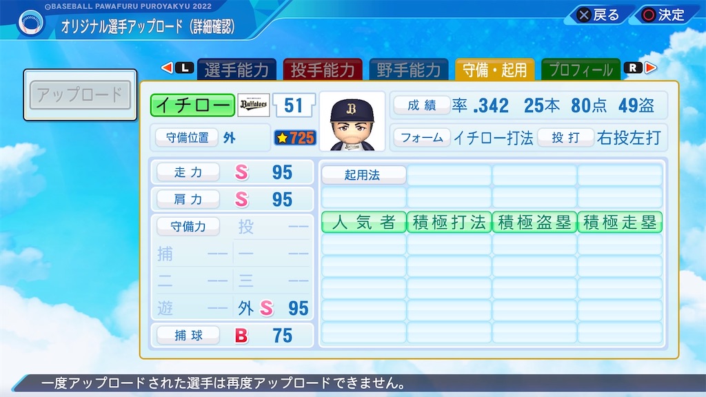 イチロー (1995年) - ゆるーくパワプロ