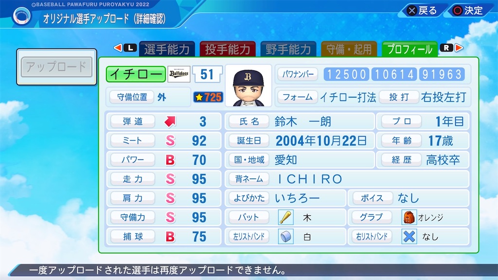 イチロー (1995年) - ゆるーくパワプロ