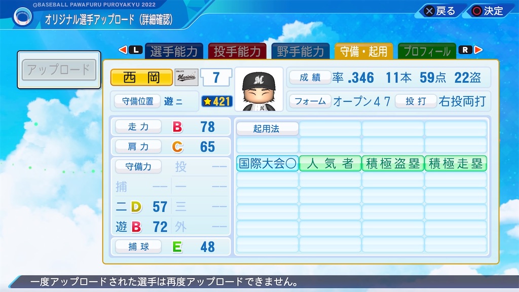 西岡剛　実使用 西岡剛 実使用 Tsuyoshi Nishioka1 (@tsuyoshinishioka_official