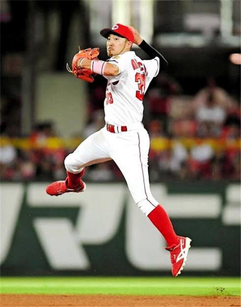 菊池涼介 (2016年) - ゆるーくパワプロ