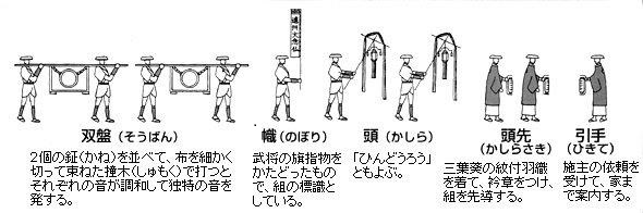 f:id:Yurururu:20190917171354j:plain f:id:Yurururu:20190917171354j:plain