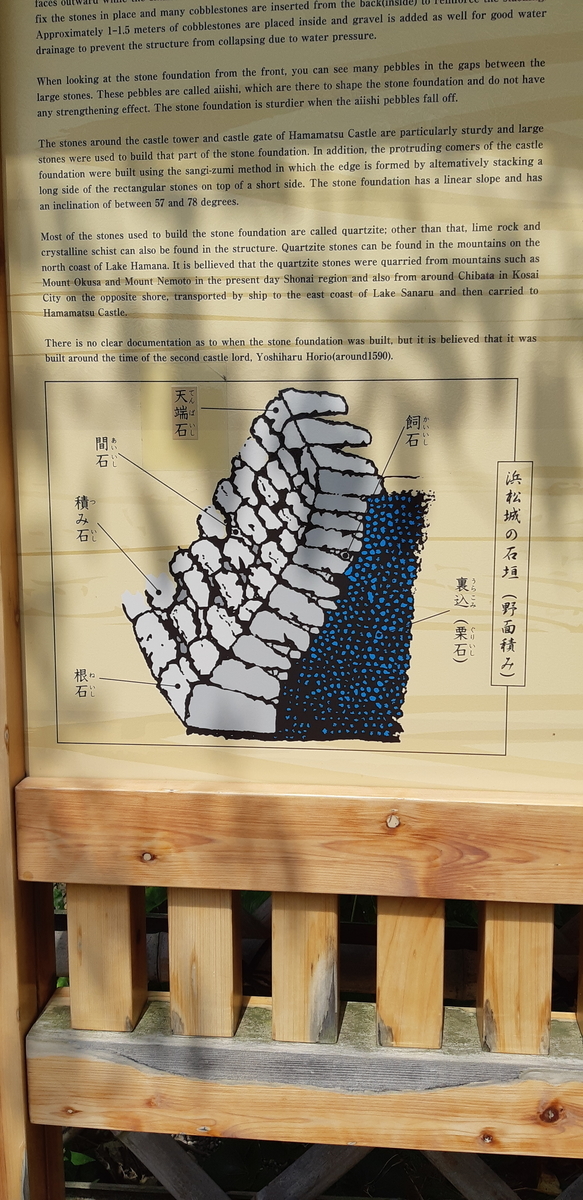 f:id:Yurururu:20190923104537j:plain f:id:Yurururu:20190923104537j:plain