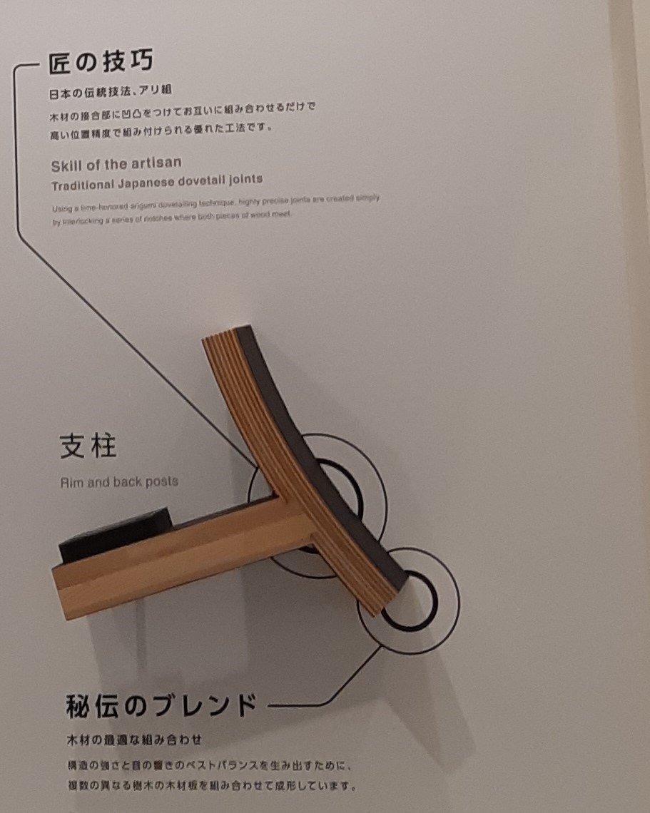 f:id:Yurururu:20191014133757j:plain f:id:Yurururu:20191014133757j:plain