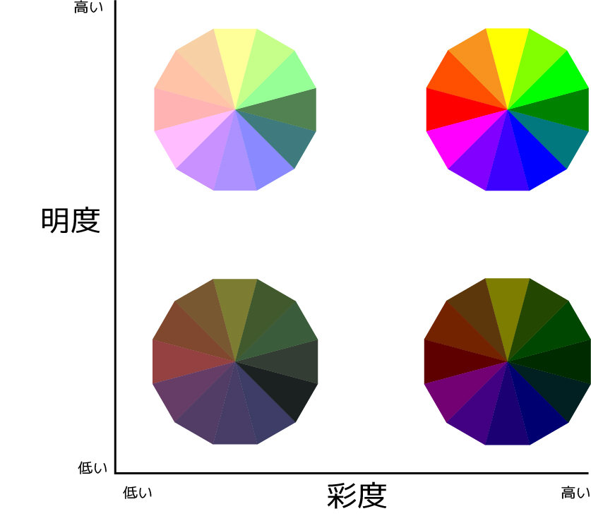 f:id:YusukeI-michishirube:20210228114027j:plain