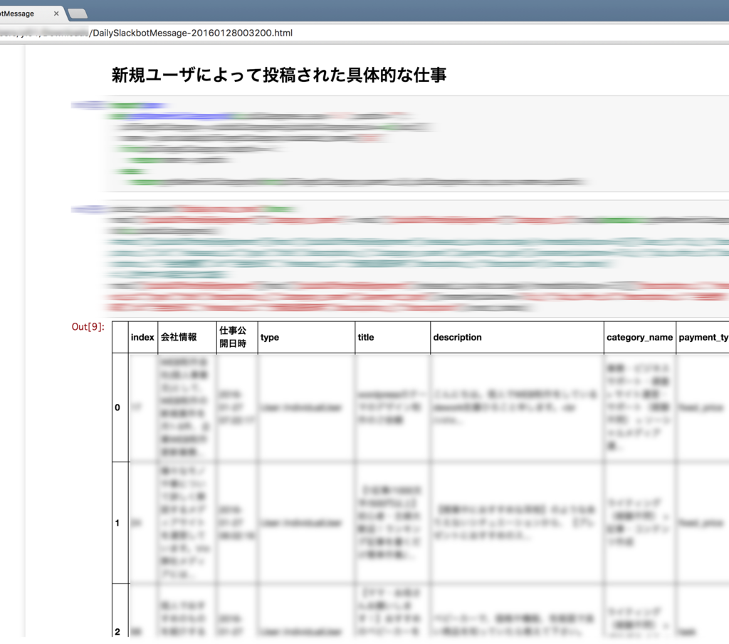 f:id:YusukeIwaki:20160323062613p:plain