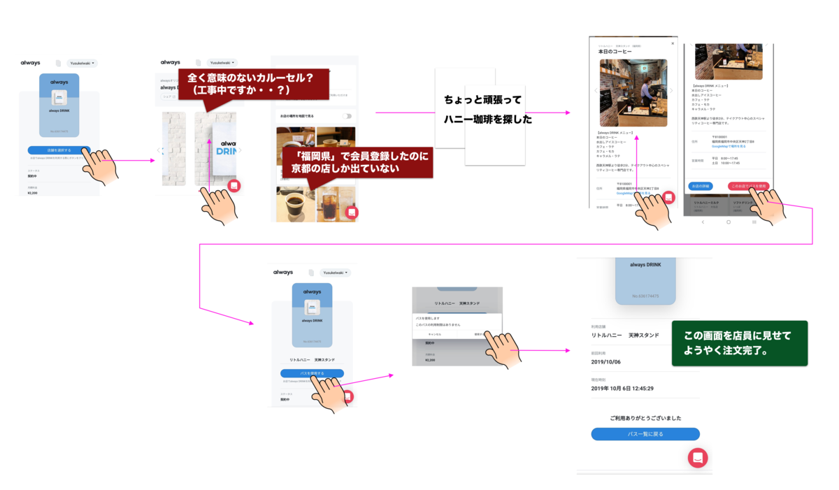 f:id:YusukeIwaki:20191006154530p:plain
