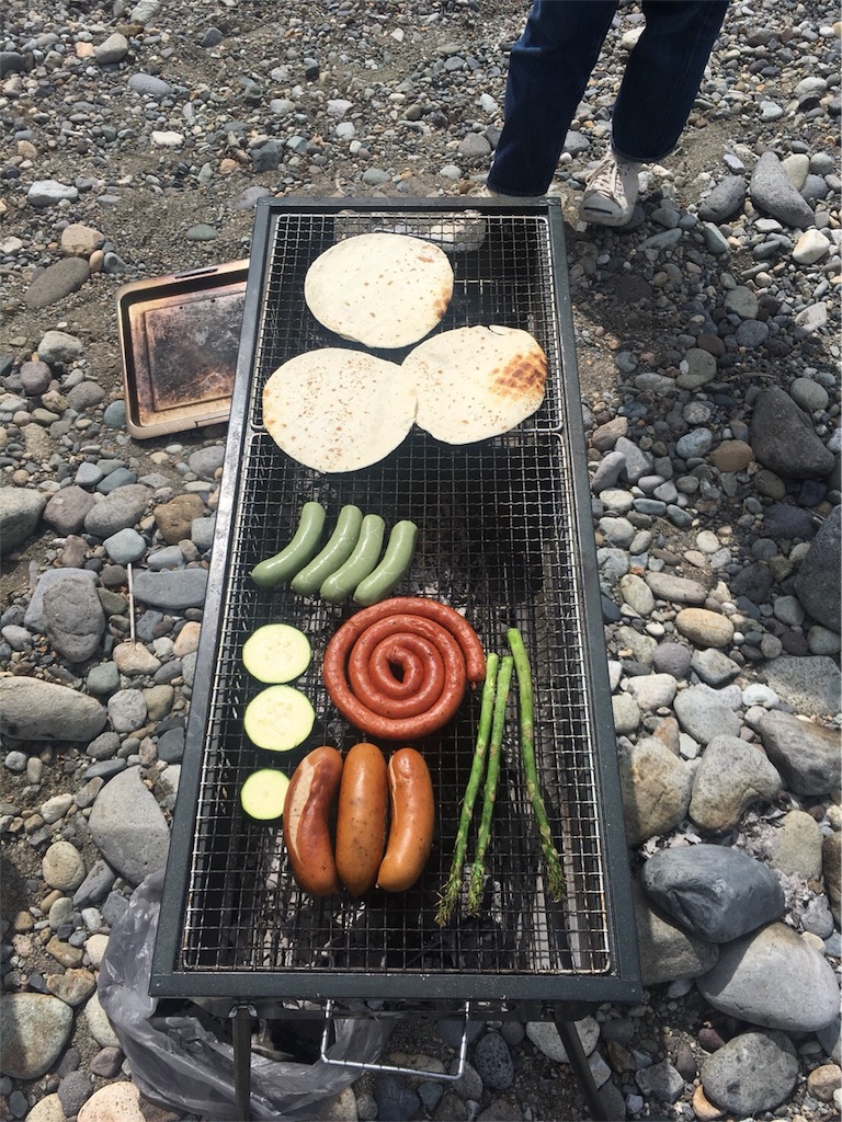 f:id:YusukeShinkai:20180620094519j:image f:id:YusukeShinkai:20180620094519j:image