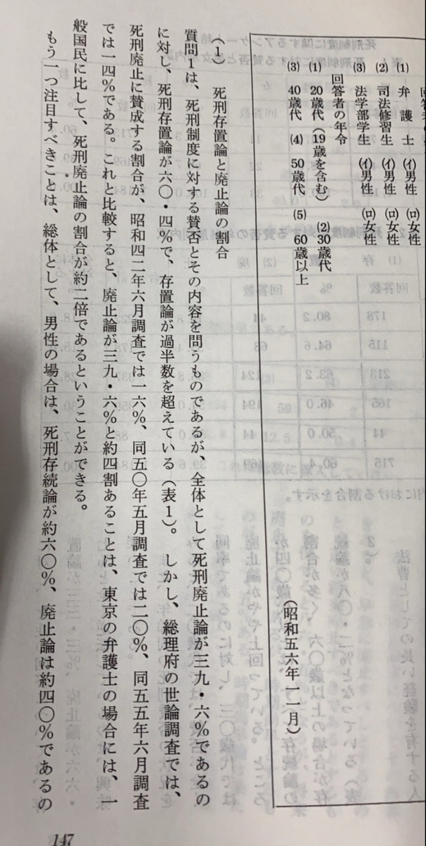 f:id:YusukeTaira:20200917235307j:plain f:id:YusukeTaira:20200917235307j:plain