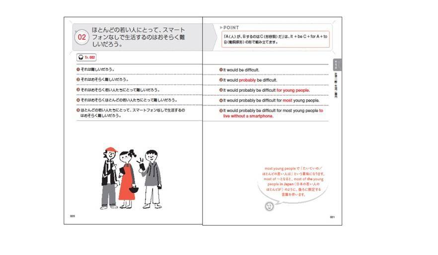 足すだけ英会話トレーニング2