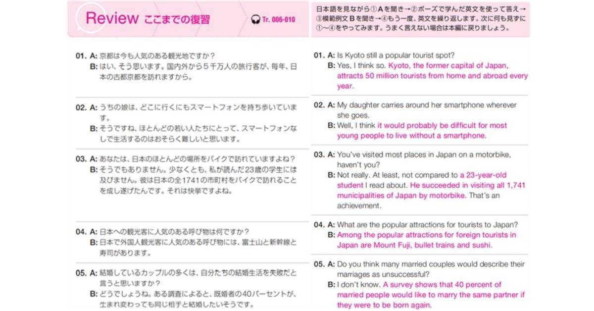 足すだけ英会話トレーニング
