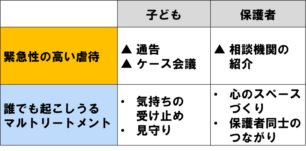 f:id:Yusuke_Ohashi:20181003190155p:plain f:id:Yusuke_Ohashi:20181003190155p:plain