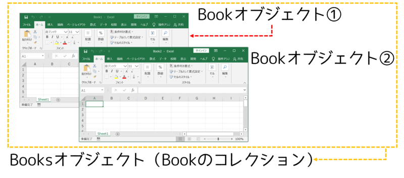 図解！】xlwingsの使い方 | pythonでExcelを操作②ブック操作編