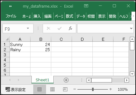 Pandas DataFrameをExcelに出力｜to_excelわかりやすい解説
