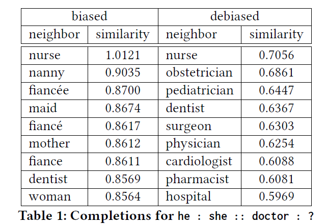 f:id:YutakaSasaki:20190304163822p:plain