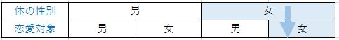 f:id:YutoKatagami:20160624013502j:plain