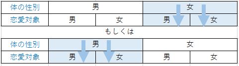 f:id:YutoKatagami:20160624013542j:plain