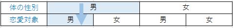 f:id:YutoKatagami:20160624013600j:plain