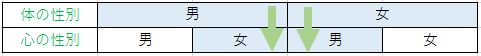 f:id:YutoKatagami:20160624013617j:plain