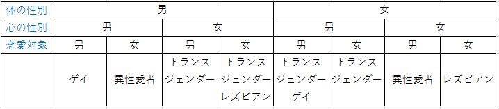 f:id:YutoKatagami:20160624014917j:plain