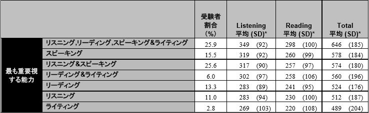 f:id:YutoKatagami:20160709031819j:plain