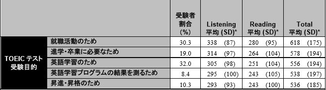 f:id:YutoKatagami:20160709033033j:plain