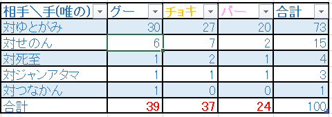 f:id:YutoOgura:20171224002712p:plain f:id:YutoOgura:20171224002712p:plain