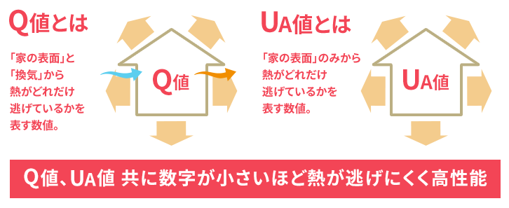f:id:YutoriPaPa:20200718191416p:plain f:id:YutoriPaPa:20200718191416p:plain