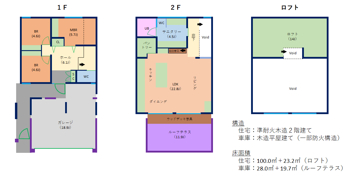 f:id:YutoriPaPa:20211020123352p:plain