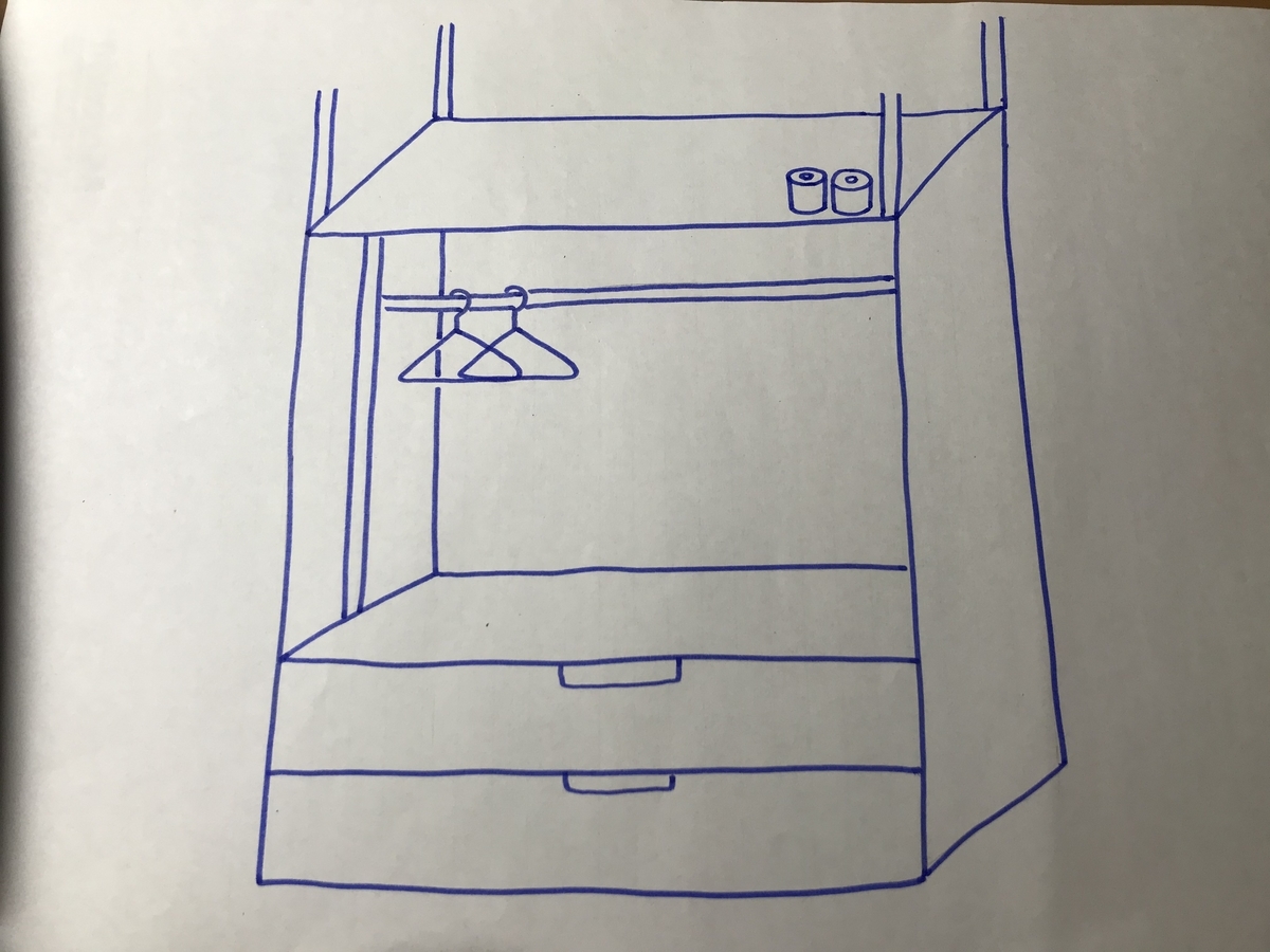 f:id:YuuPimm:20191116231513j:plain f:id:YuuPimm:20191116231513j:plain