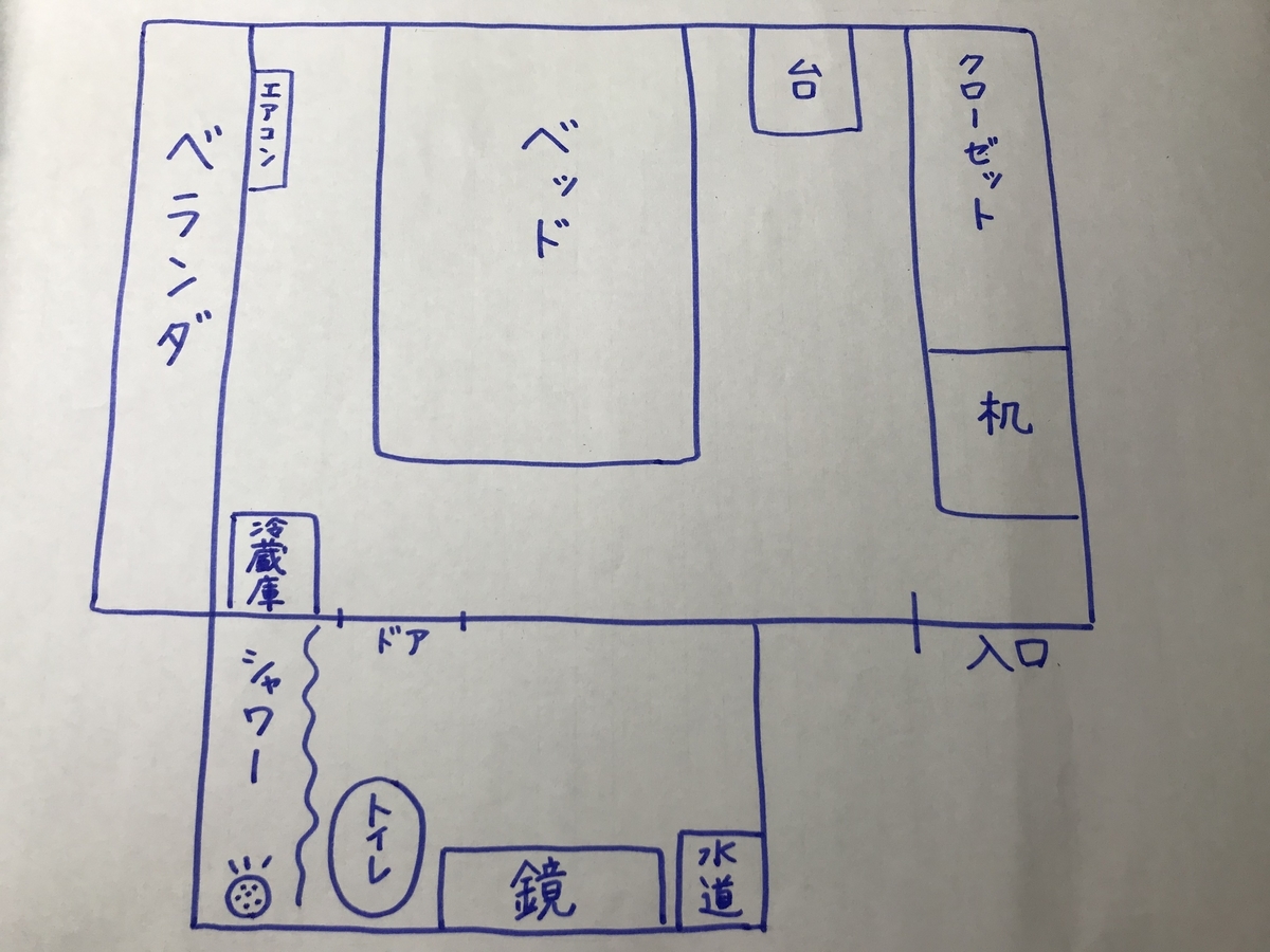 f:id:YuuPimm:20191116232033j:plain f:id:YuuPimm:20191116232033j:plain