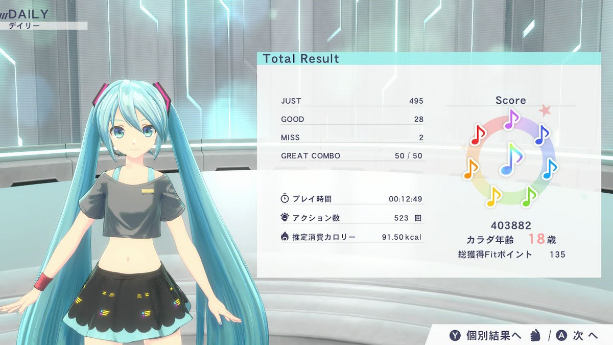 デイリートータル結果