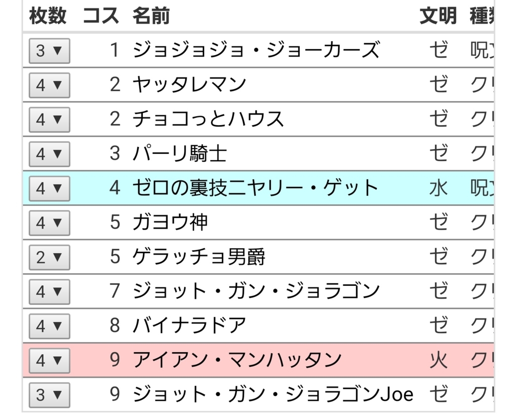 2ブロック構築 ジョラゴンジョーカーズ 鰻言