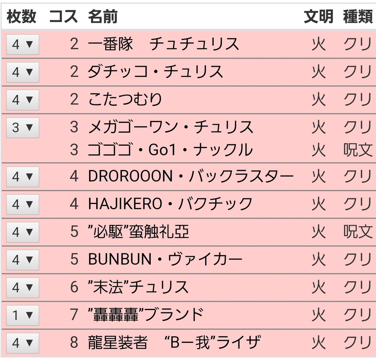 f:id:YuunagiUnagi:20191124224240j:plain f:id:YuunagiUnagi:20191124224240j:plain