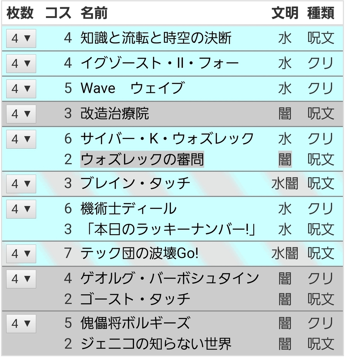 f:id:YuunagiUnagi:20191124230003j:plain f:id:YuunagiUnagi:20191124230003j:plain