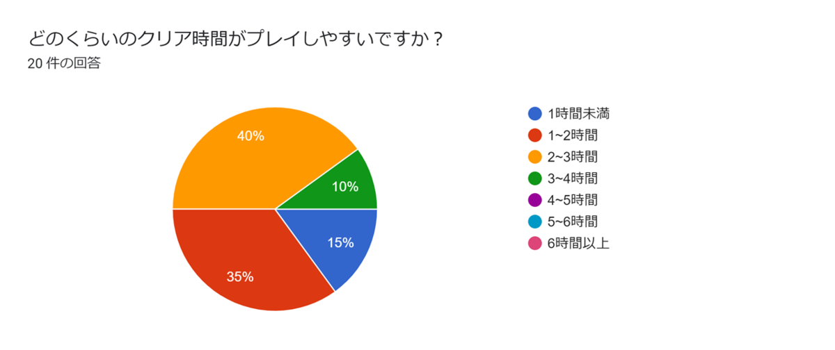 f:id:YuuuuKi:20201219002435p:plain