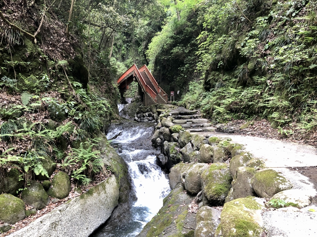 神奈川県愛川町の塩川滝は マイナスイオン全開でリフレッシュできるマル秘スポット ゆずみそのholoholoな日々 神奈川県愛川町の塩川滝は マイナスイオン全開でリフレッシュできるマル秘スポット ゆずみそのholoholoな日々
