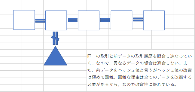 f:id:Z-yutoriKun:20210411142934p:plain