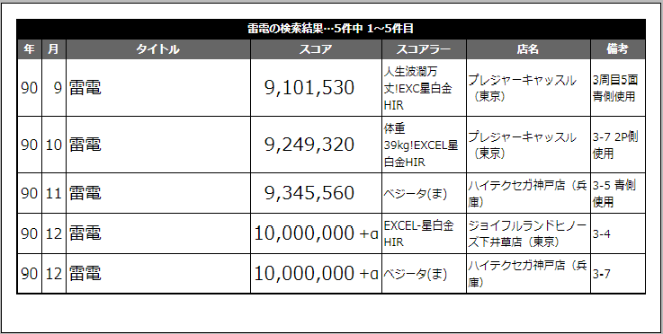 f:id:ZBL-rajiame:20190214102339p:plain f:id:ZBL-rajiame:20190214102339p:plain
