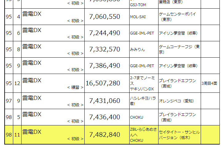 f:id:ZBL-rajiame:20190328090727p:plain
