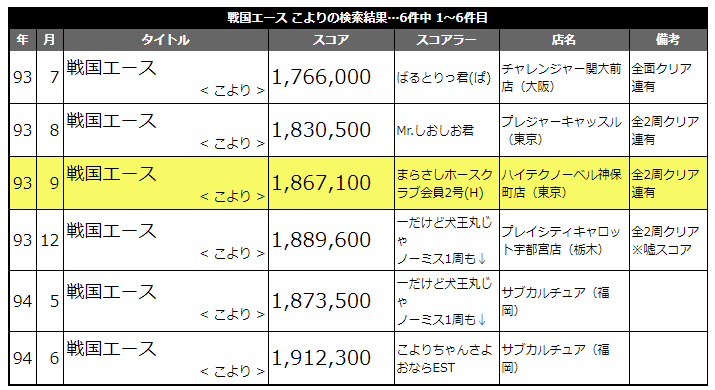 f:id:ZBL-rajiame:20190330090753p:plain f:id:ZBL-rajiame:20190330090753p:plain
