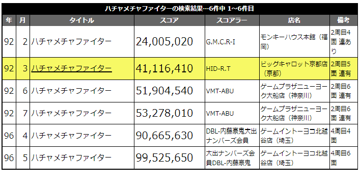 f:id:ZBL-rajiame:20190530144906p:plain f:id:ZBL-rajiame:20190530144906p:plain