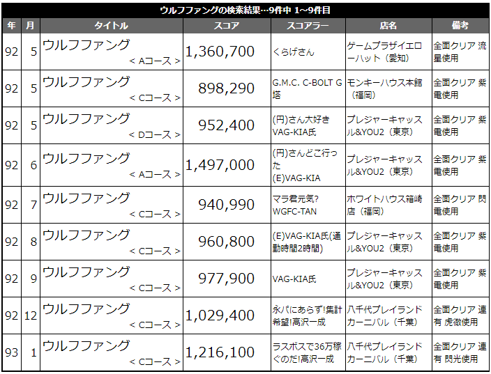 f:id:ZBL-rajiame:20190530145104p:plain f:id:ZBL-rajiame:20190530145104p:plain