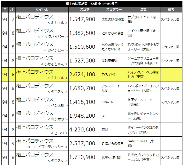 f:id:ZBL-rajiame:20190604231229p:plain f:id:ZBL-rajiame:20190604231229p:plain