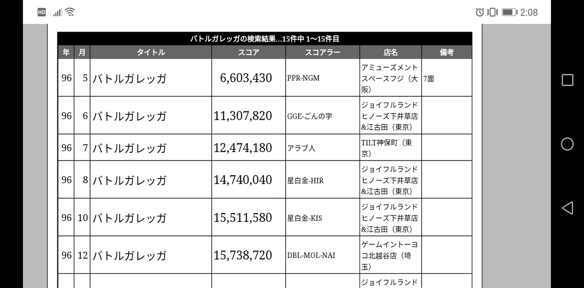 f:id:ZBL-rajiame:20190611152358j:plain f:id:ZBL-rajiame:20190611152358j:plain