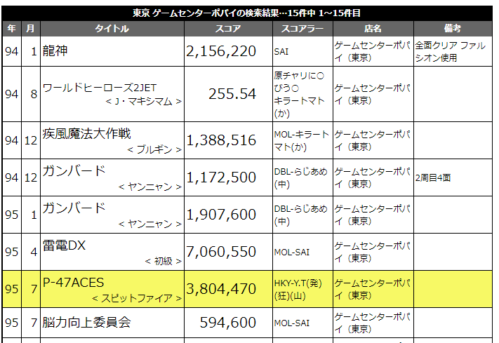 f:id:ZBL-rajiame:20190615182655p:plain