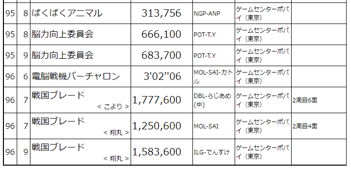 f:id:ZBL-rajiame:20190615182859p:plain