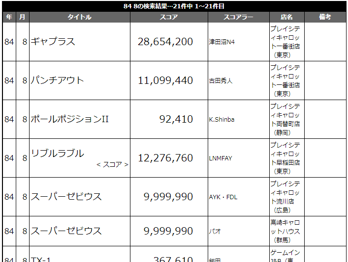 f:id:ZBL-rajiame:20190624205521p:plain